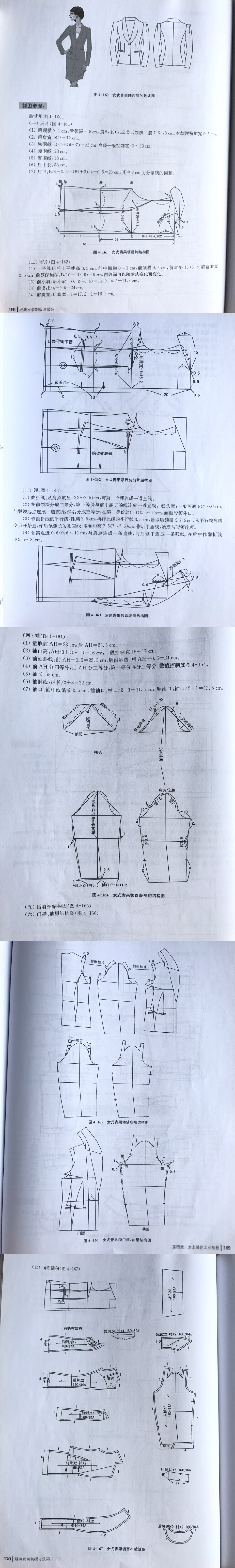 服装设计结构图上装