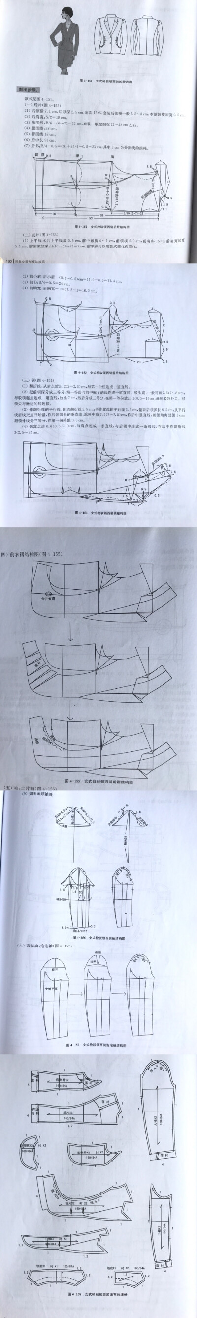 服装设计结构图上装