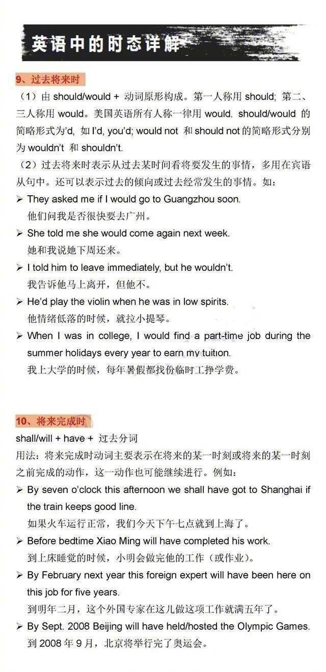 基础语法之时态详解：语法是各类英语考试的必备基础，而时态也是重要之一，以下语法中的10种时态用法，希望大家牢牢掌握。