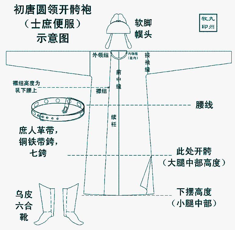 圆领袍