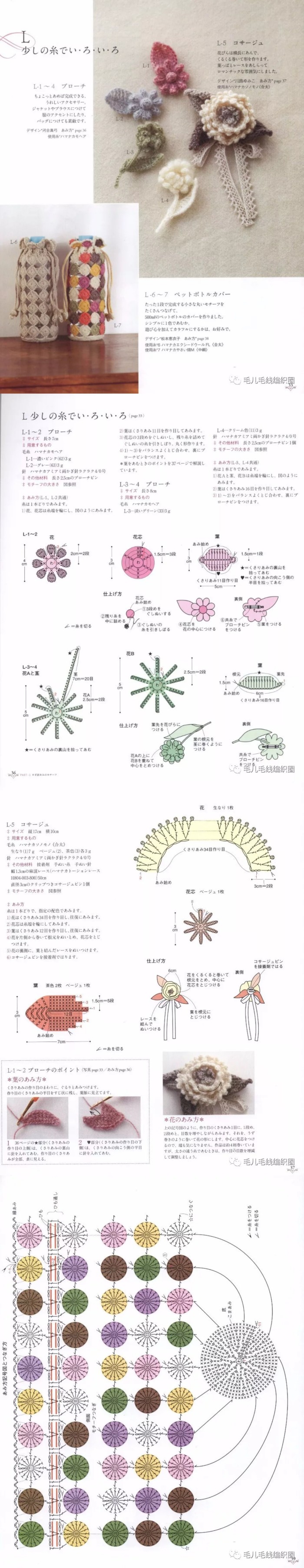 自己喜欢