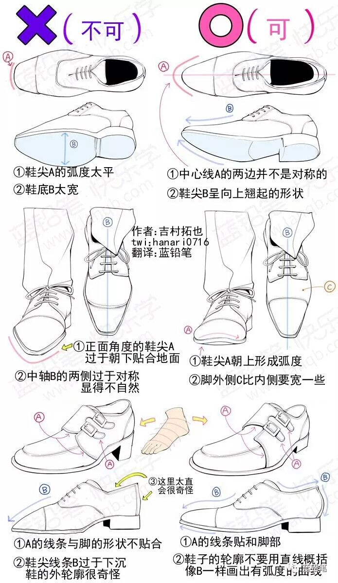 画脚脚要注意观察鸭 堆糖 美图壁纸兴趣社区