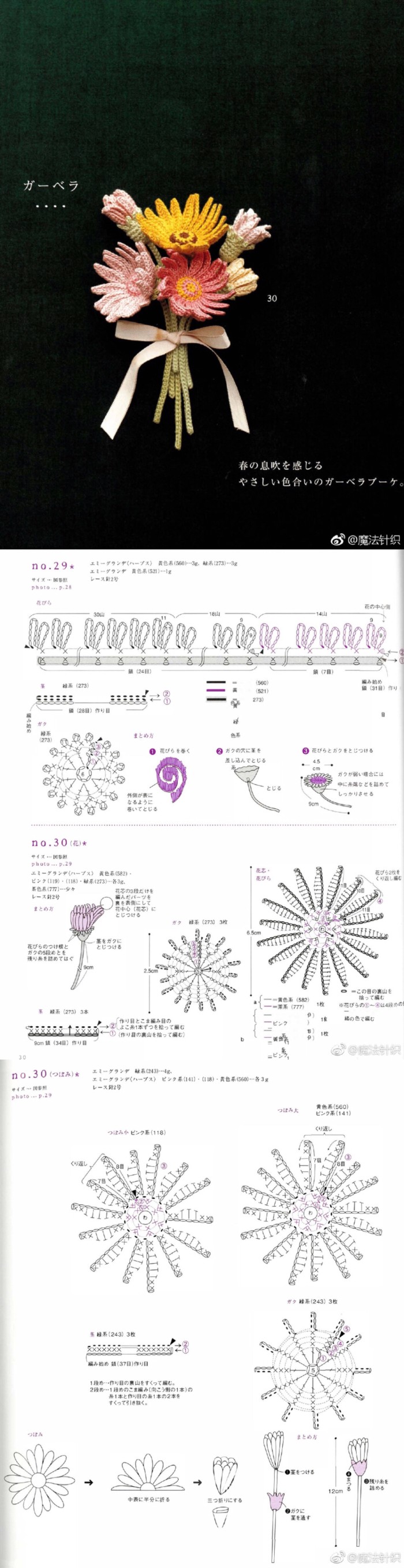 自己喜欢