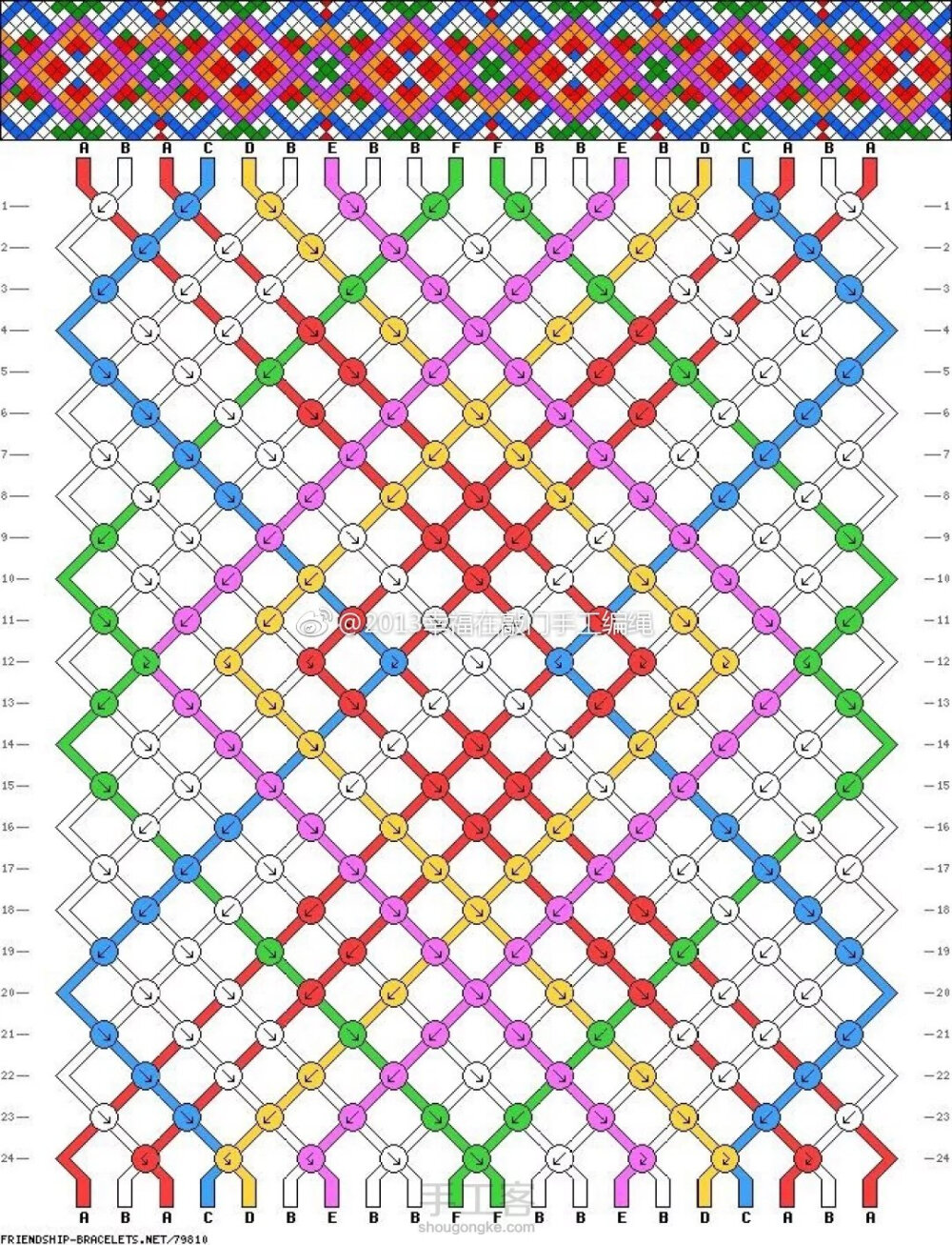 走线