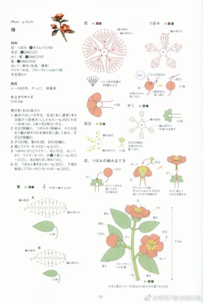 自己喜欢