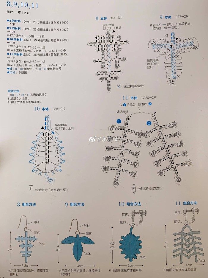 自己喜欢