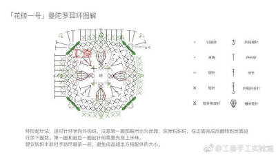 自己喜欢