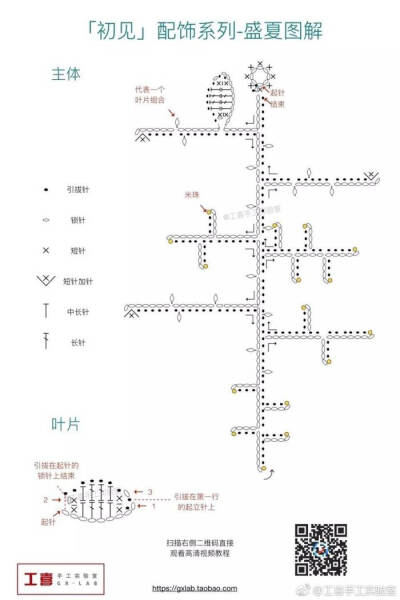 自己喜欢