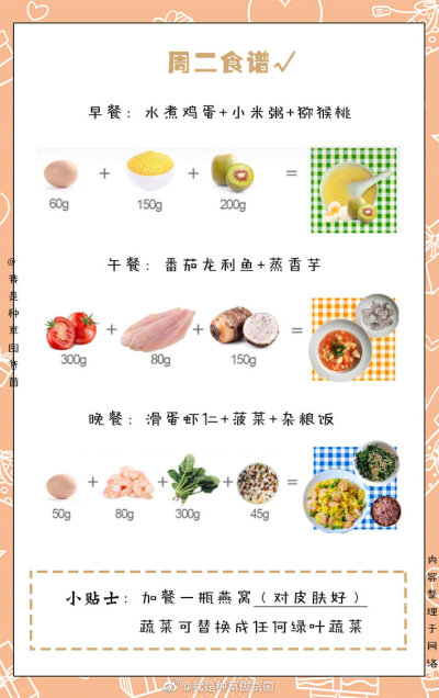 一周不重样减脂餐参考，坚持住你一定可以的！ ​​