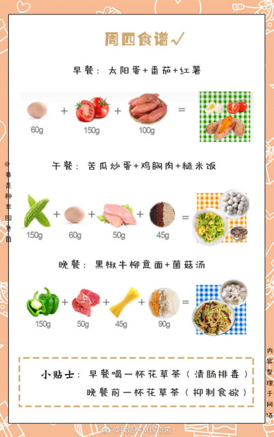 一周不重样减脂餐参考，坚持住你一定可以的！ ​​