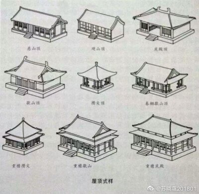 中国古代建筑。