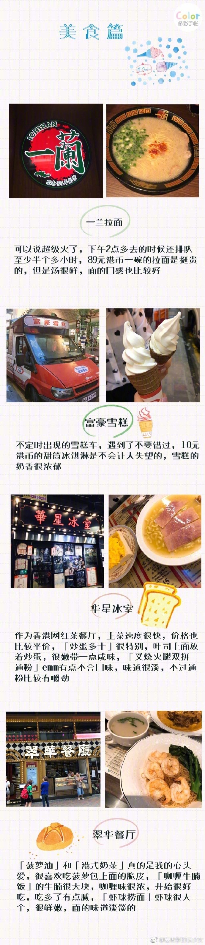 香港旅游这是一篇集合了网红拍照点 购物 美食 迪士尼乐园一日游于一体的香港游攻略~p1 行前准备-注意事项p2 住宿推荐-油麻地警署-天人合一-太平山p3 杜莎夫人蜡像馆-香港迪士尼p4 石澳-彩虹邨-怪兽大楼-涂鸦墙-扶梯p6-7 购物篇p8-9 美食篇 分享来自：爱做梦的侯少女