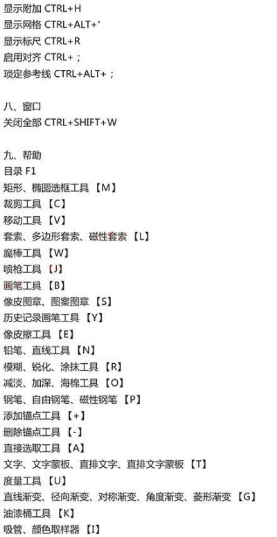 一组超详细PS 快捷键，摄影后期修图必备，熟练运用，可提高工作效率