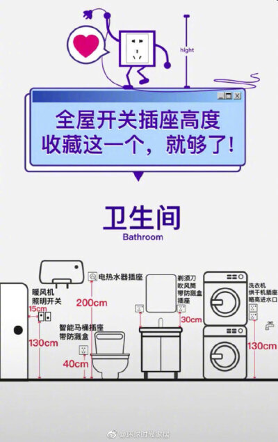 全屋开关插座标准设计，影响生活的方方面面，马住！