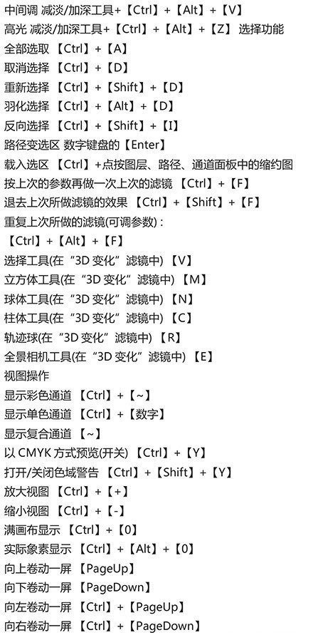 一组超详细PS 快捷键，摄影后期修图必备，熟练运用，可提高工作效率