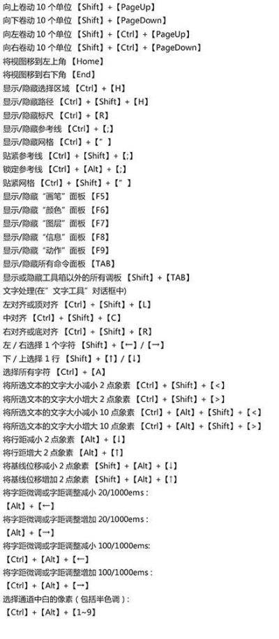 一组超详细PS 快捷键，摄影后期修图必备，熟练运用，可提高工作效率