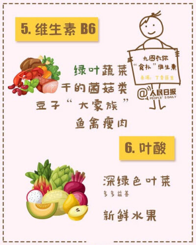 【收藏！9图教你“食补”各种维生素】有报告显示，超过80%的中国居民维生素B1和维生素B2摄入不足，维生素A与维生素D缺乏问题也非常普遍。暴饮暴食、大鱼大肉、精米精面过多…现代人这些饮食习惯，导致了维生素缺乏。…