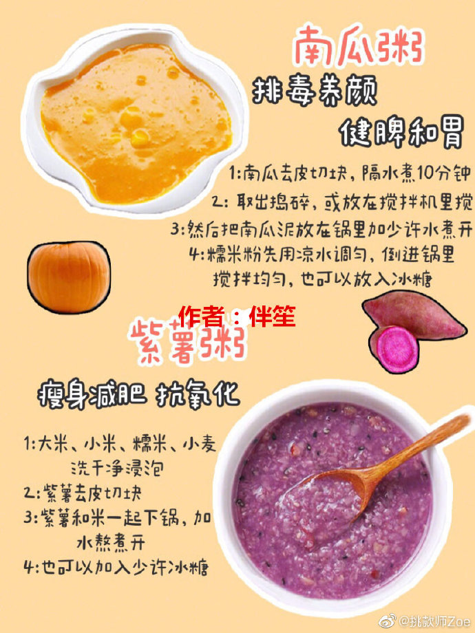 经期食谱催经➕补血姨妈问题通通闪开‼️
在经期的时候，合理的饮食不仅可以补充身体缺失的营养，还可以缓解痛经，美容养颜✌ ​​​​