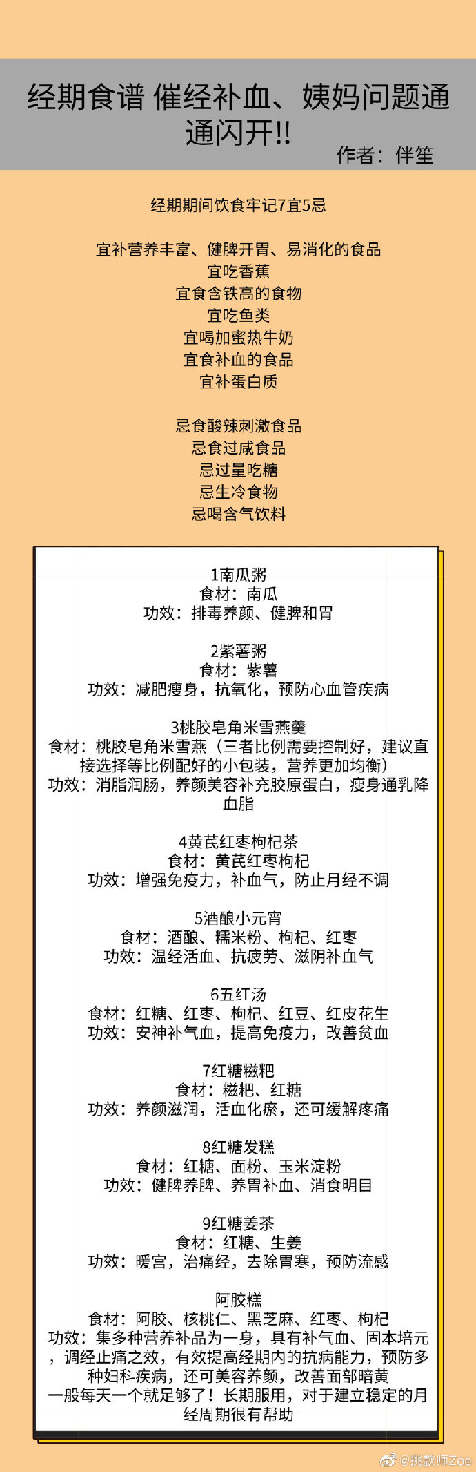经期食谱催经➕补血姨妈问题通通闪开‼️
在经期的时候，合理的饮食不仅可以补充身体缺失的营养，还可以缓解痛经，美容养颜✌ ​​​​