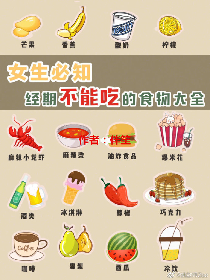 经期食谱催经➕补血姨妈问题通通闪开‼️
在经期的时候，合理的饮食不仅可以补充身体缺失的营养，还可以缓解痛经，美容养颜✌ ​​​​