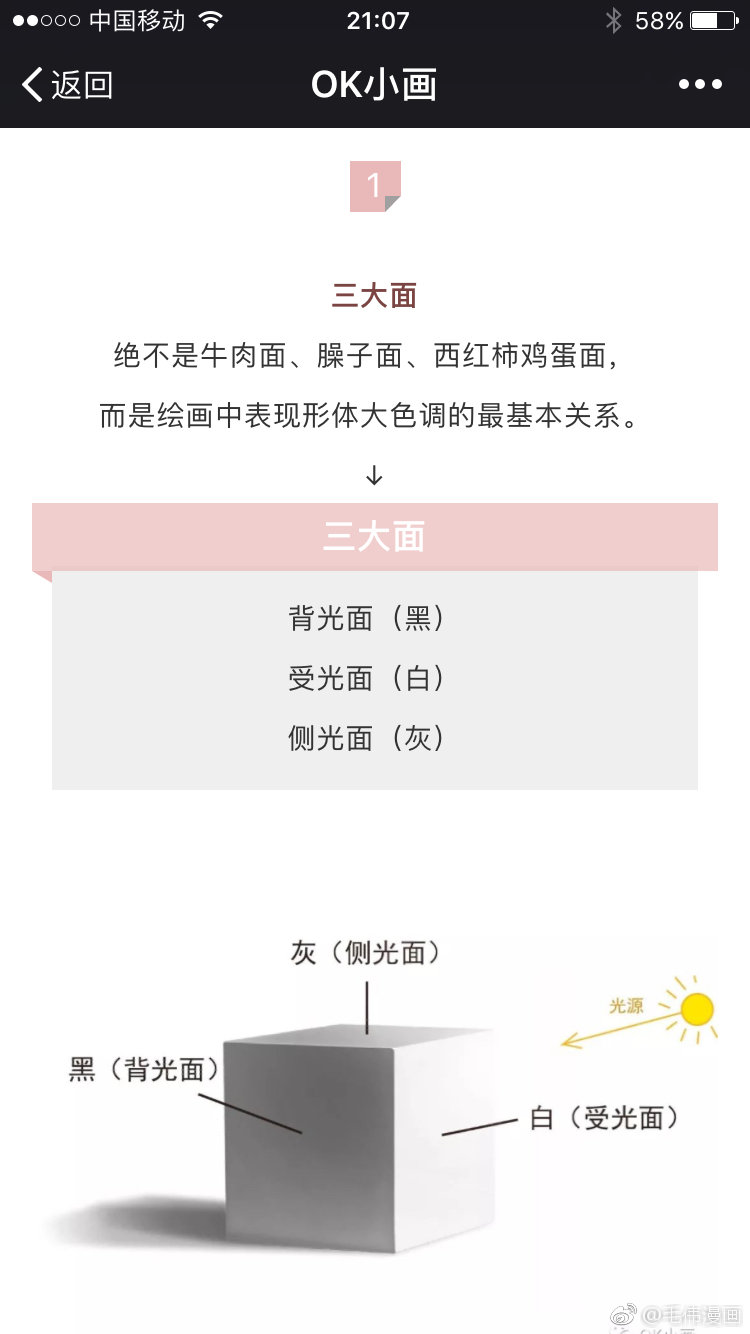 【绘画入门干货】
“三大面五大调子”
（作者：@毛伟漫画 ） ​ ​​
