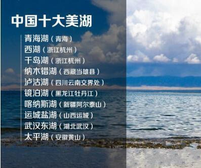 中国十大名山、中国十大美湖、中国十大美丽草原、中国十大著名瀑布、中国十大最美海岛、中国十大魅力名镇⋯⋯旅游达人必备的目录，有生之年一个一个慢慢走。