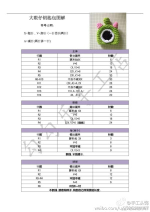 玩个毛线钩针图解2