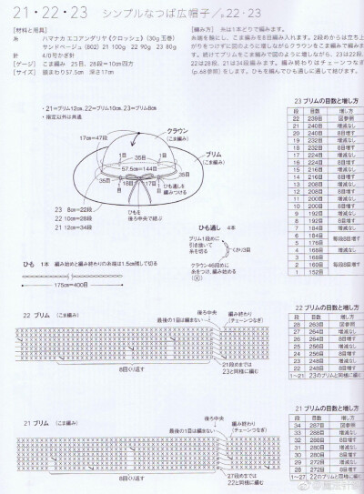 钩针棉草帽