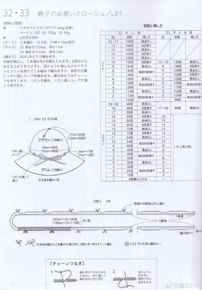 钩针棉草帽