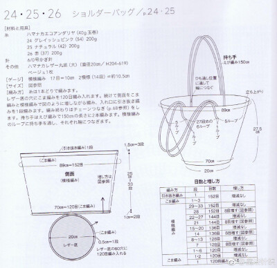 钩针棉草包