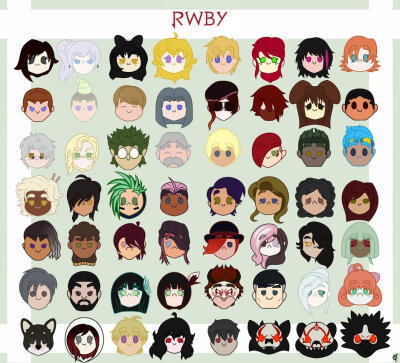 Rwby
