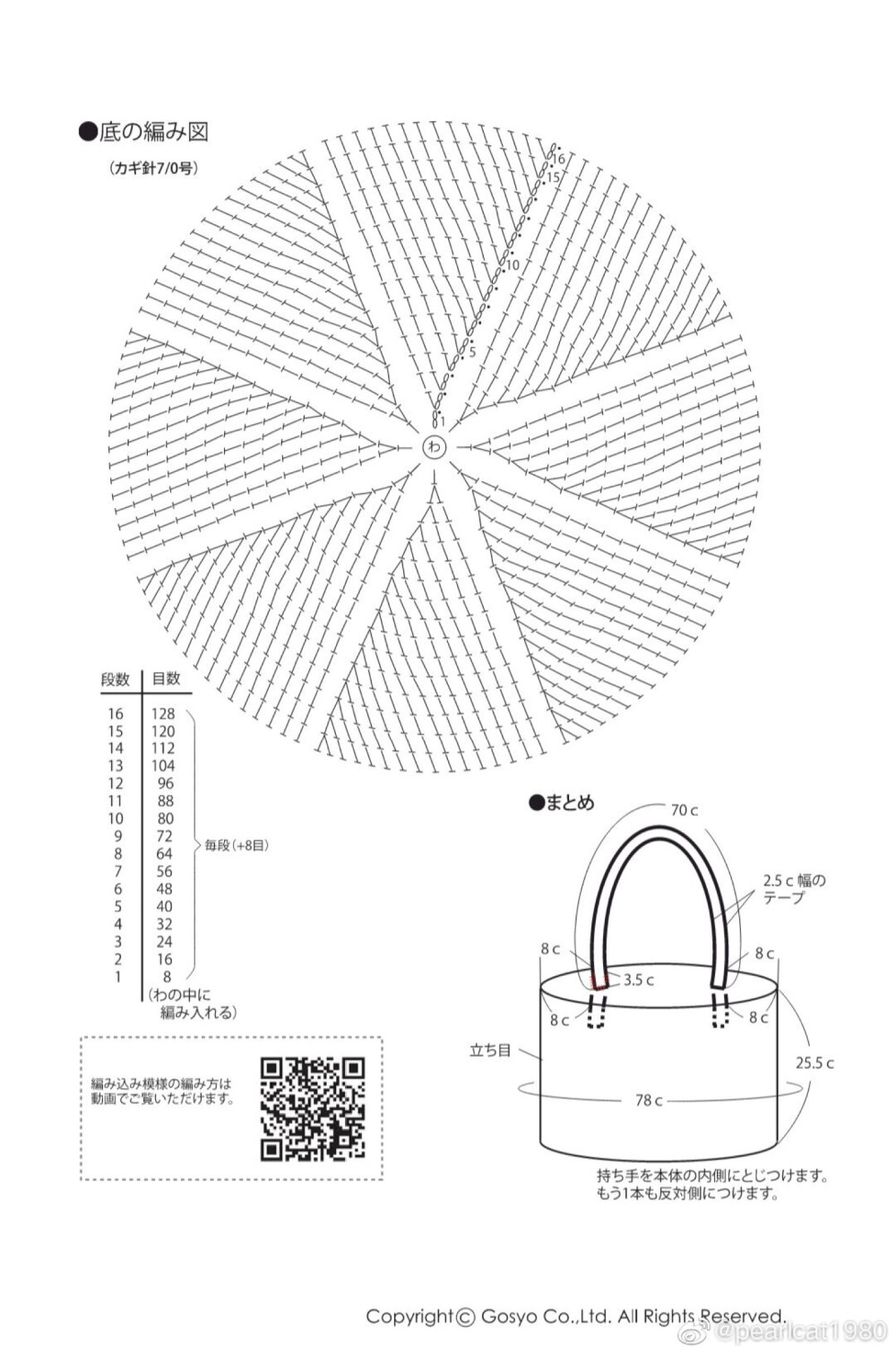 钩针包包图解