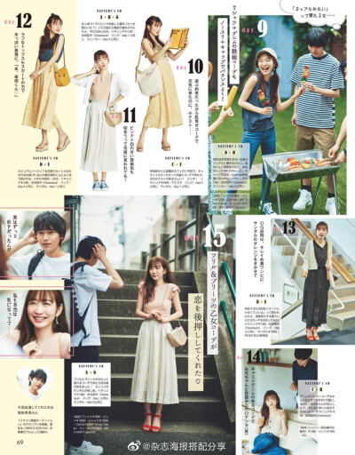 #穿衣搭配[超话]# nonno2019年7月号刊内页 #时装杂志##杂志分享# ​​​