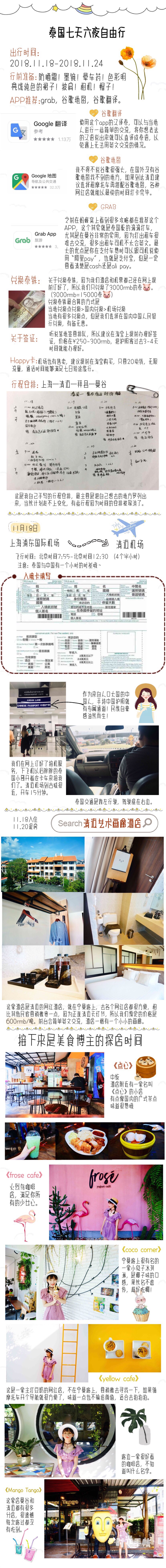 超实用【7日泰国旅行攻略】行程|清迈—拜县—曼谷网红店打卡攻略+美食攻略一个吃货的文艺之旅投稿：五六七1