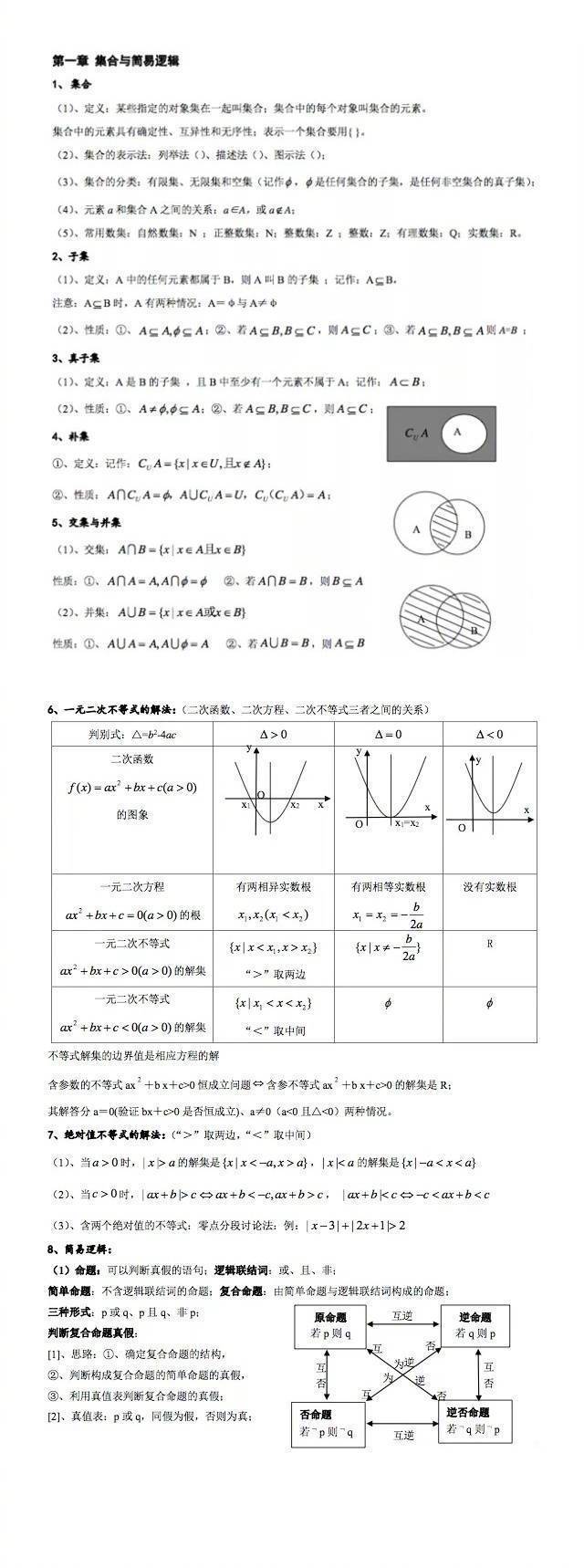 高一至高三所有数学公式，转给身边的高考党