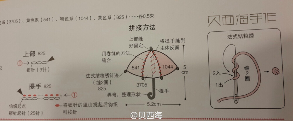 遮阳伞3-3
作者见水印，转自网络
如侵权，请联系删除