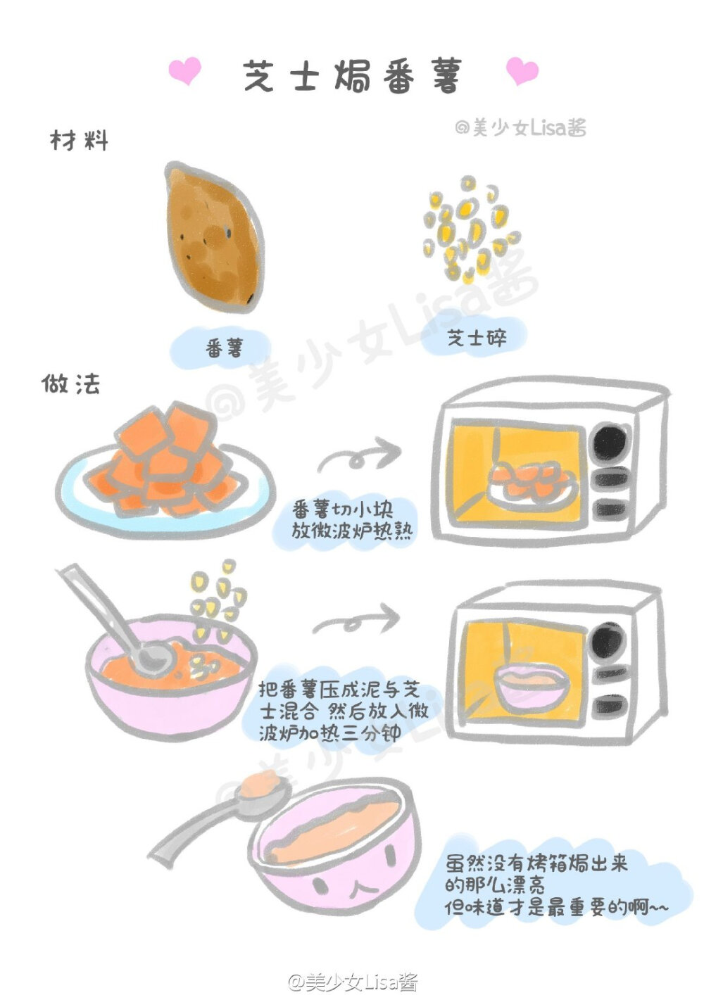 微微微波炉