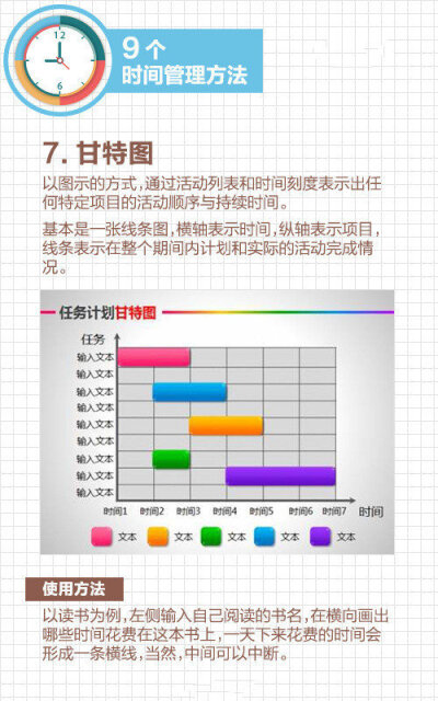 9个时间管理方法