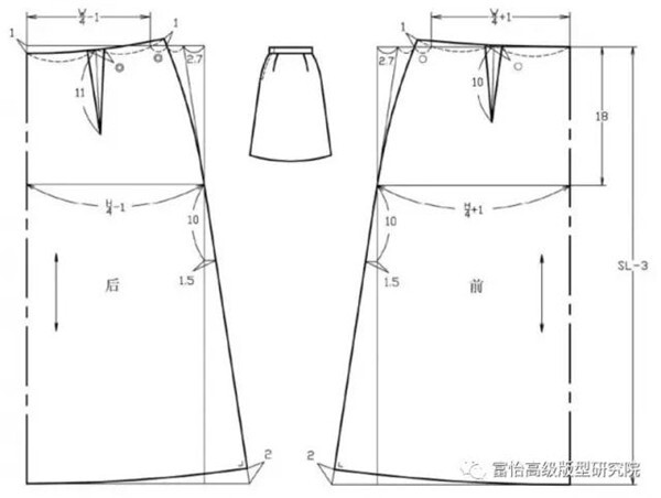 半身裙制版