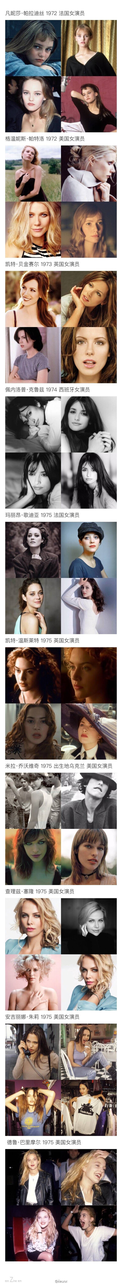 欧美女星