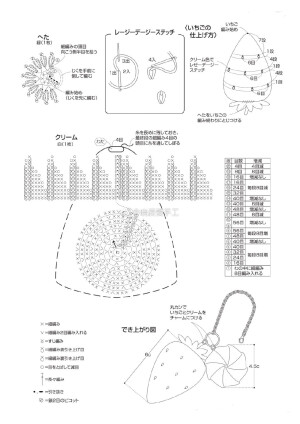 草莓2钩针图解