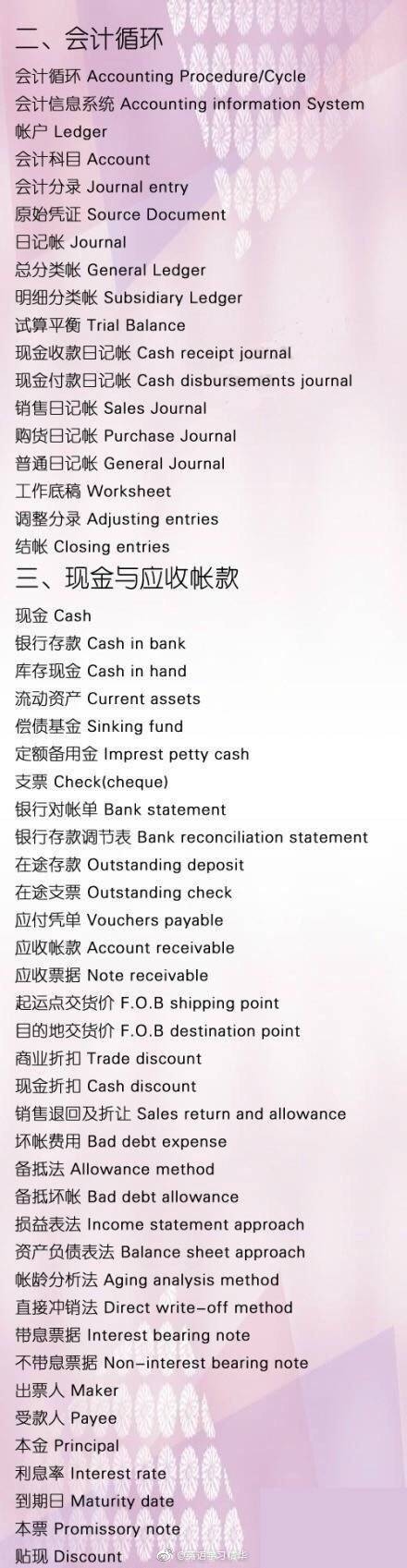 财务类英语词汇