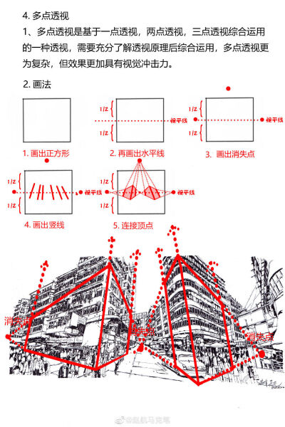 透视干货！手绘街景中透视原理及画法详解
作者： 赵航马克笔
PS:今天努力了吗
离梦想近一点点了吗 ^_^ 