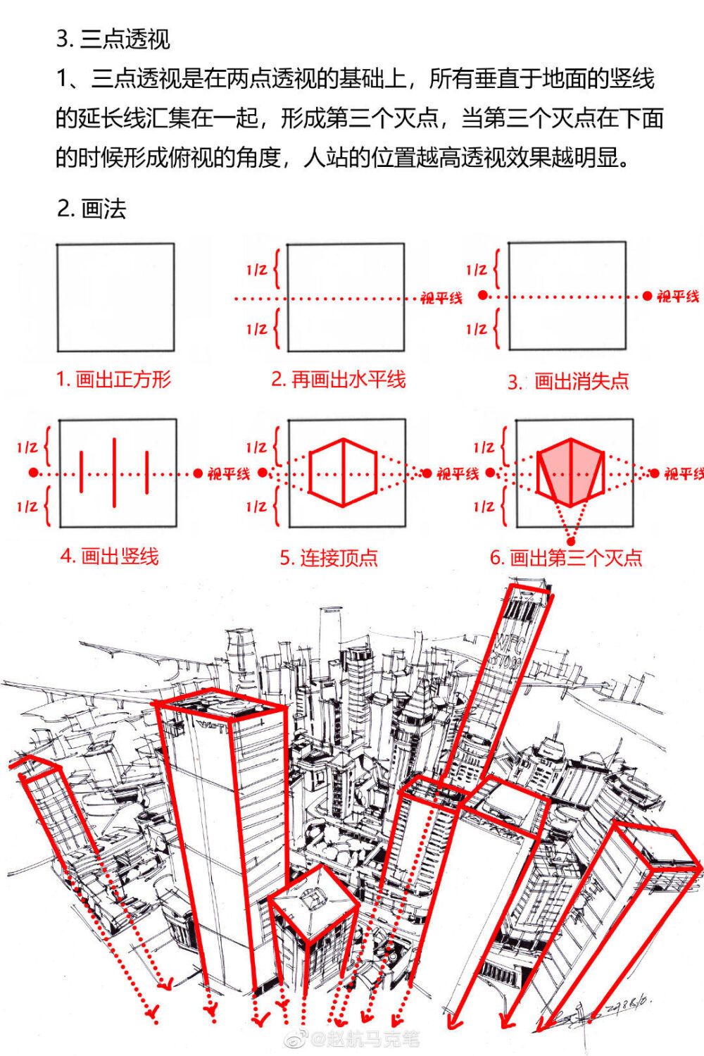 透视干货！手绘街景中透视原理及画法详解
作者： 赵航马克笔
PS:今天努力了吗
离梦想近一点点了吗 ^_^ 