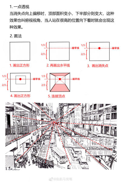 透视干货！手绘街景中透视原理及画法详解
作者： 赵航马克笔
PS:今天努力了吗
离梦想近一点点了吗 ^_^ 