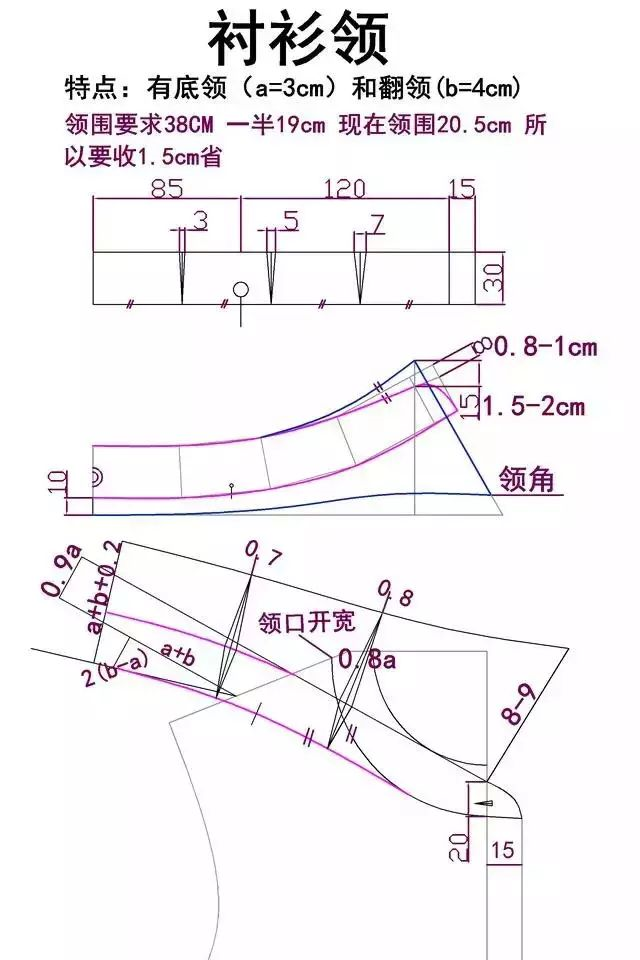 领子 制版