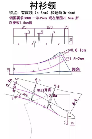 领子   制版