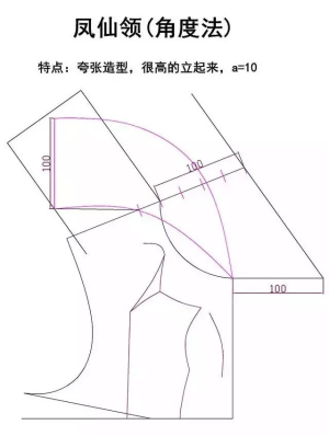 领子   制版