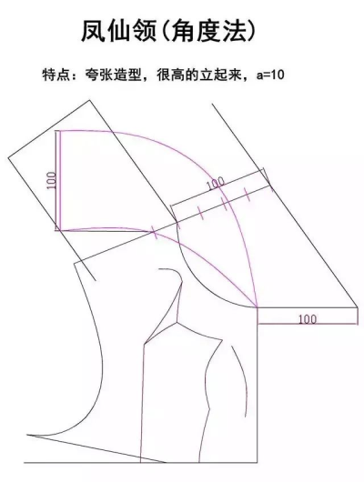 领子 制版