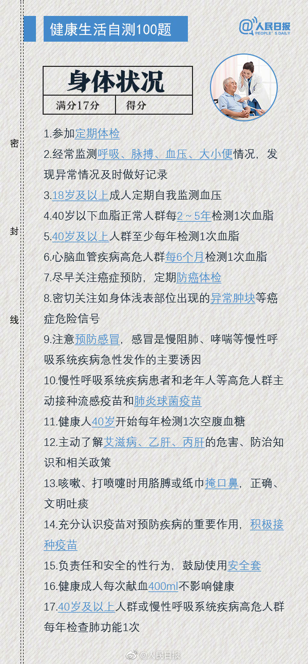 【国家标准！#健康生活自测100题#，你能拿多少分】近日，国家层面出台《健康中国行动（2019—2030年）》，为我们实现健康的生活方式提供了详细指导。人均每日食盐摄入量不高于5g、每天达到6000-10000步的身体活动量、成人每日平均睡眠时间7-8小时…戳图自测↓↓不及格的同学赶紧转走，对照改正！ ???